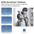 Zeiss Finished Single Vision Lenses - Zeiss Lenses (1.6 Index)