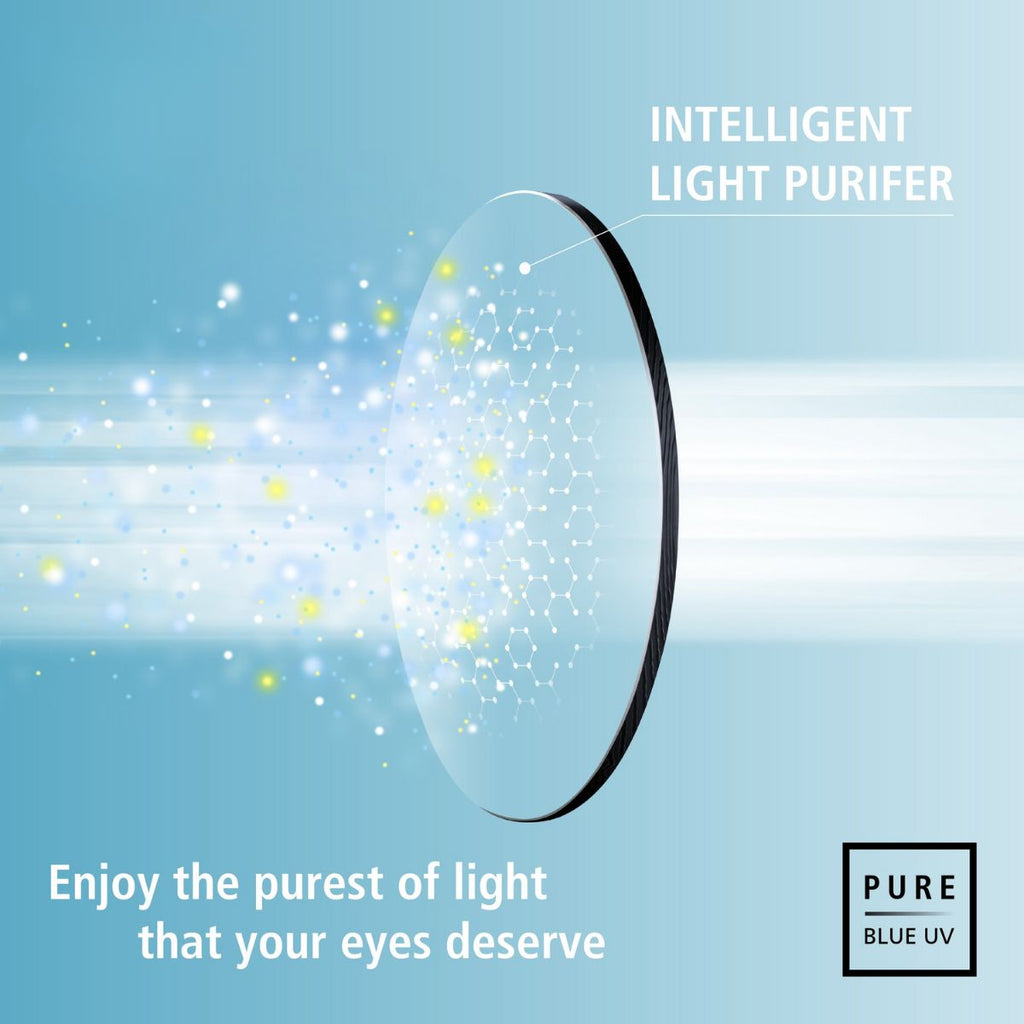 Nikon AS Single Vision Lenses - Pure Blue UV