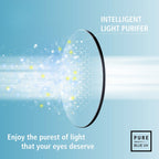 Nikon AS Single Vision Lenses - Pure Blue UV