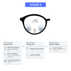 ZEISS Progressive Precision lenses - Zeiss Lenses