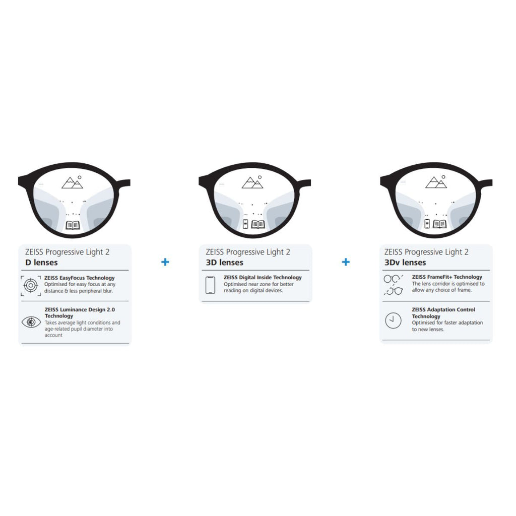 Zeiss Progressive Light 2 Lenses - Zeiss Lenses