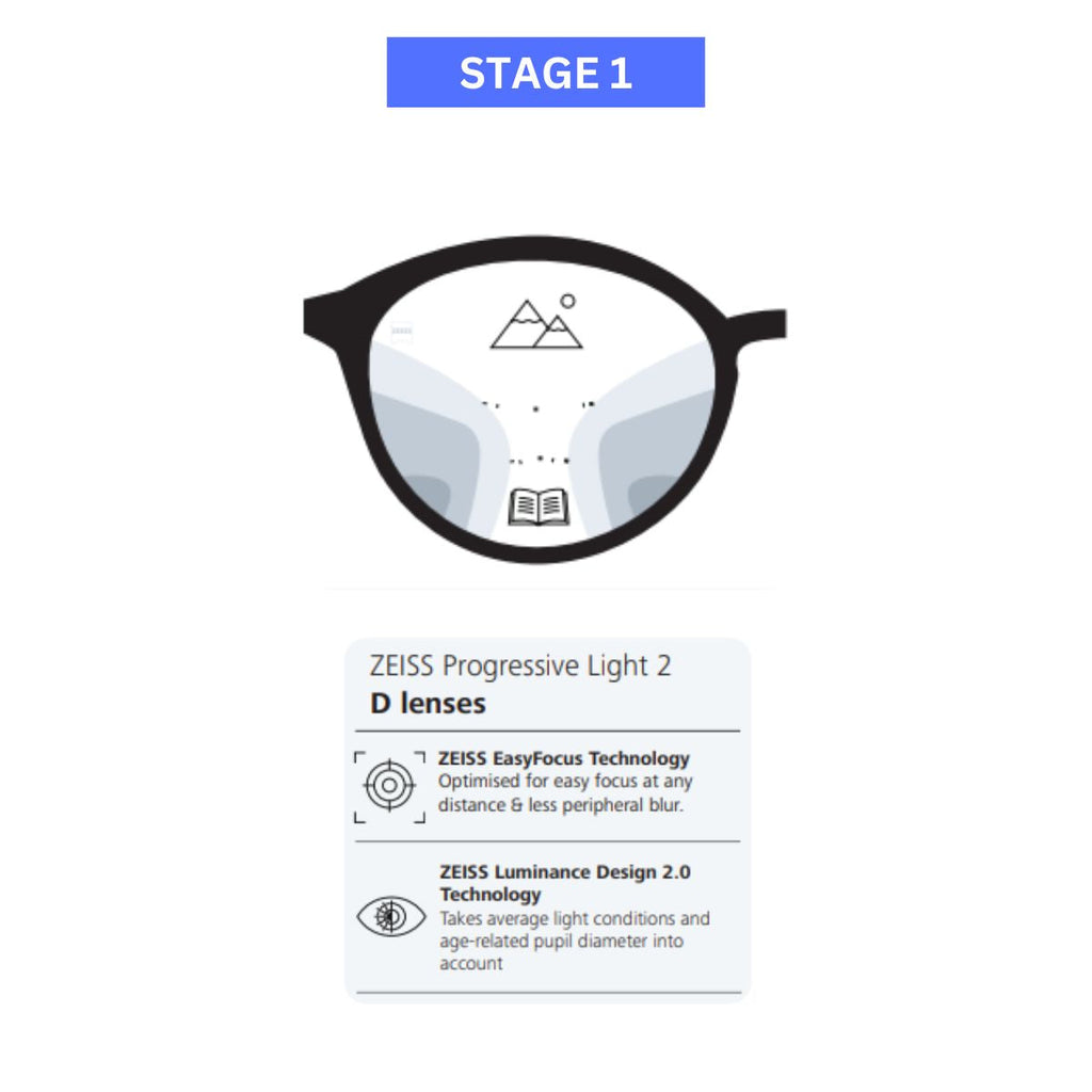 Zeiss Progressive Light 2 Lenses - Zeiss Lenses