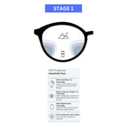 Zeiss Progressive SmartLife Lenses - Zeiss Lenses