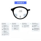 Zeiss Progressive SmartLife Lenses - Zeiss Lenses